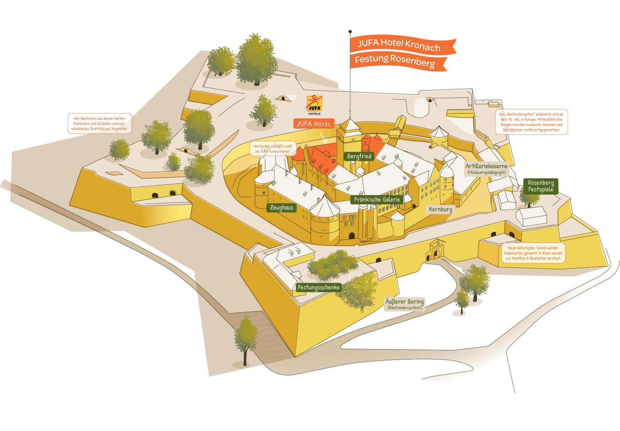 Jufa Hotel Kronach - Festung Rosenberg Luaran gambar